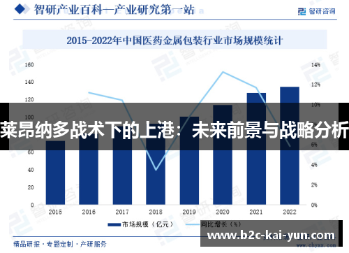 莱昂纳多战术下的上港：未来前景与战略分析