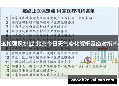 迎接强风挑战 北京今日天气变化解析及应对指南