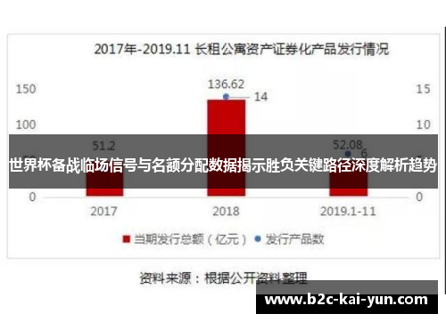 世界杯备战临场信号与名额分配数据揭示胜负关键路径深度解析趋势