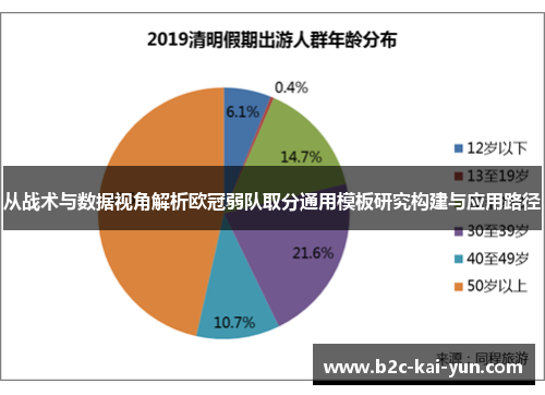 从战术与数据视角解析欧冠弱队取分通用模板研究构建与应用路径 从战术与数据视角解析欧冠弱队取分通用模板研究构建与应用路径