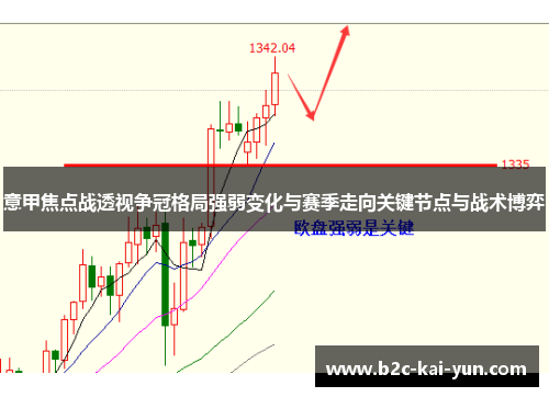 意甲焦点战透视争冠格局强弱变化与赛季走向关键节点与战术博弈