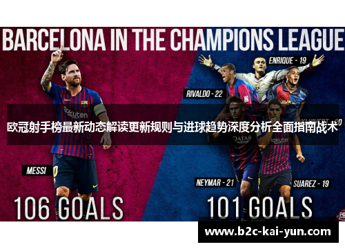 欧冠射手榜最新动态解读更新规则与进球趋势深度分析全面指南战术