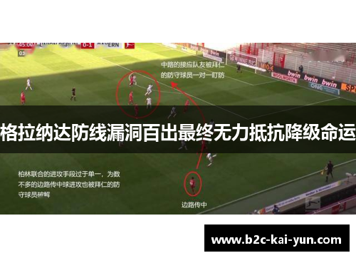 格拉纳达防线漏洞百出最终无力抵抗降级命运