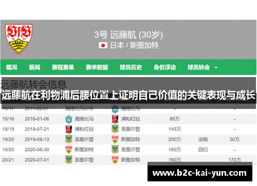 远藤航在利物浦后腰位置上证明自己价值的关键表现与成长 远藤航在利物浦后腰位置上证明自己价值的关键表现与成长